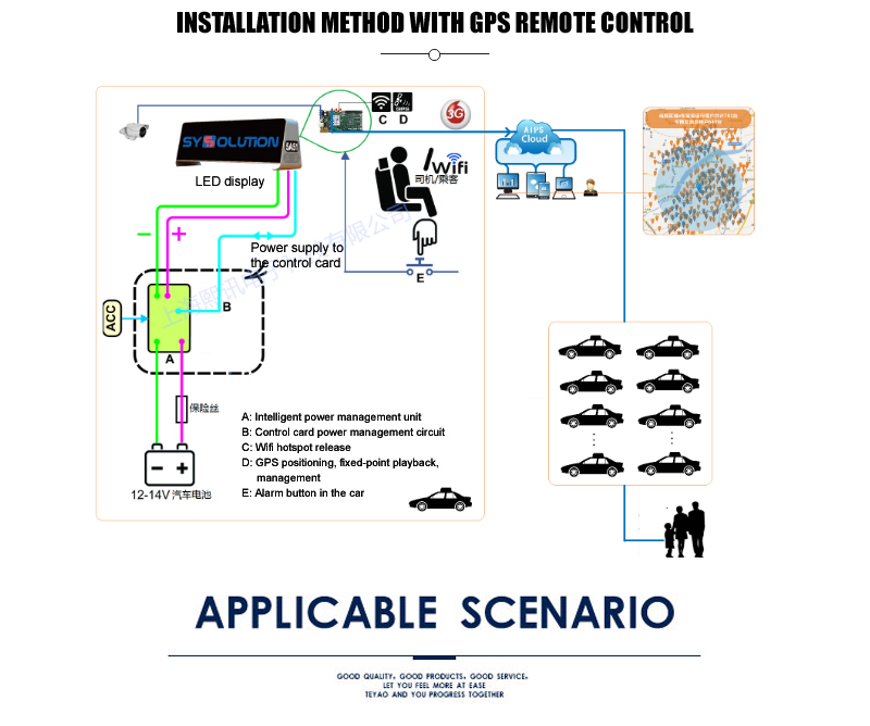 car led display 1-7.jpg