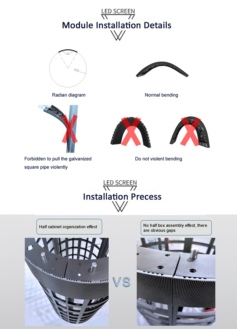 LED soft module Installation Precess.jpg