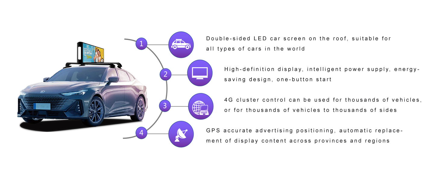 top car led display-2.jpg