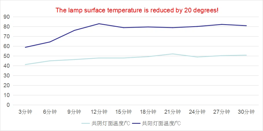 Indoor Energy Saving LED Display (1).jpg