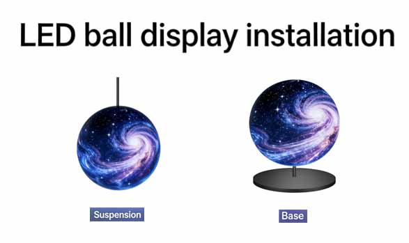 Ball installation.jpg Ball installation.jpg