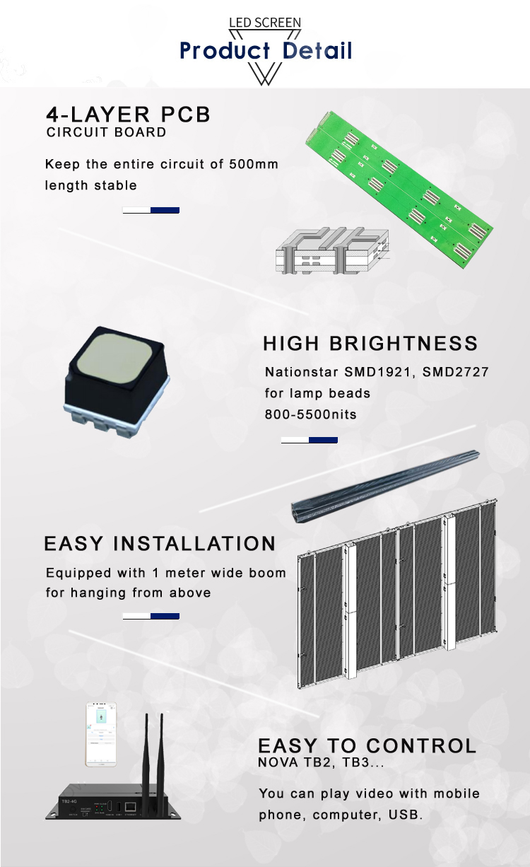transparent led display 2.jpg