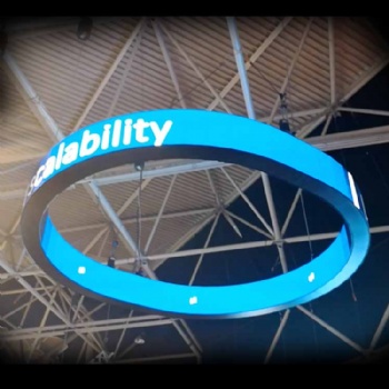 Ring cylindrical LED display