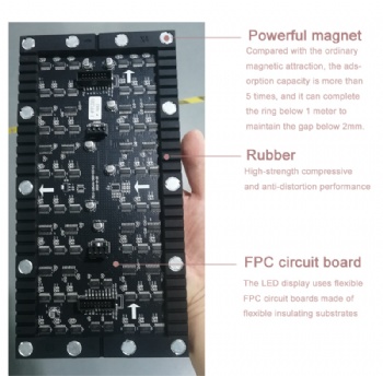 Indoor Flexible LED Display