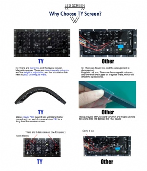 Indoor Flexible LED Display