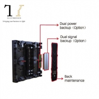Small Pitch Waterproof Module LED Display