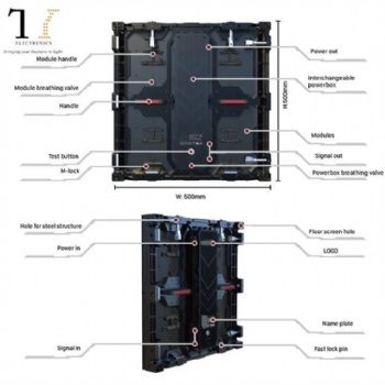 Small Pitch Waterproof Module LED Display
