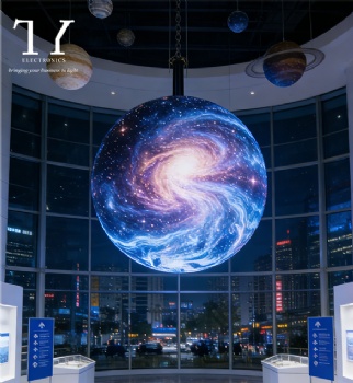 Indoor Spherical LED Display